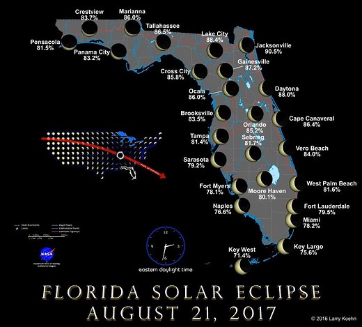 GET EXCITED! The total solar eclipse is just 13 days away, and although we aren't in its direct path, it will still be a stunning sight! Here's how the eclipse will look throughout Florida. STORY: http://bit.ly/2vL3GNJ (Video courtesy: Larry Koehn) | WSVN-TV