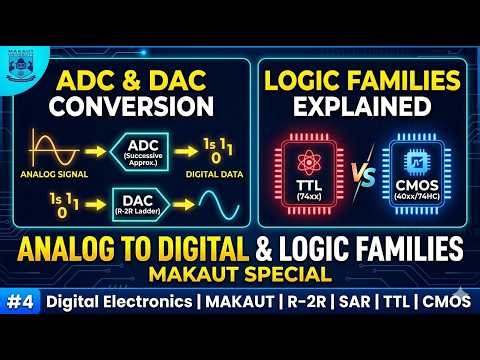 Analog to Digital & Digital to Analog Conversion🔦Logic Families | MAKAUT Digital Electronics
