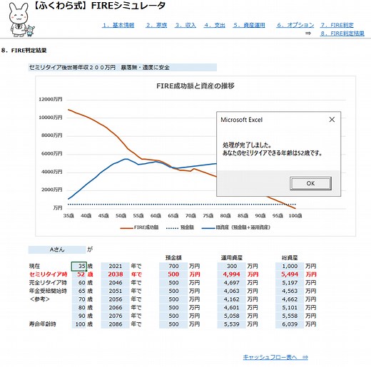 【ふくわら式】FIREシミュレータ紹介（無料の体験版もあります）｜ふくわらブログ