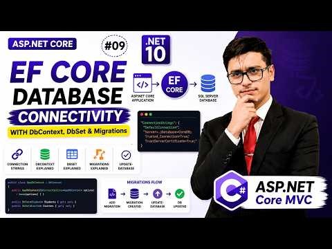 Entity Framework Core Database Connectivity | DbContext, DbSet & Migrations #09