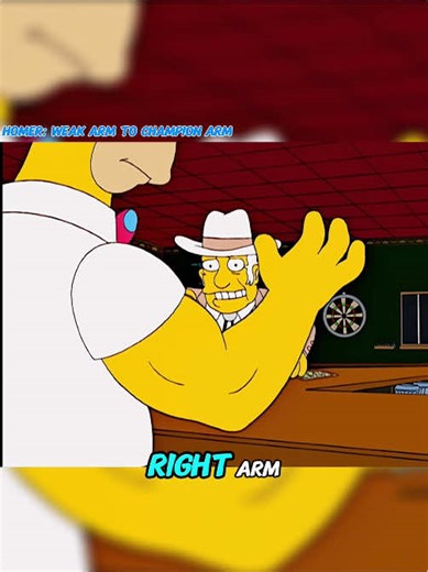 Exploring The Simpsons: A Timeless Animated Series