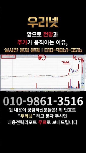 우리넷! 세력이 설정한 진짜 고점은 18,200원 위? #급등주 #주식 #테마주 #우리넷 #세력주
