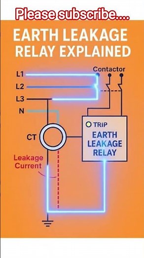 "Earth Leakage Relay Explained⚡ #ElectricalSafety #ControlCircuit #ElectricalShorts