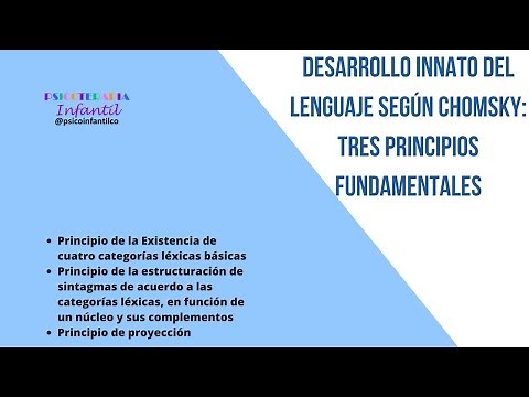 Desarrollo Innato del Lenguaje según Chomsky: Tres principios fundamentales