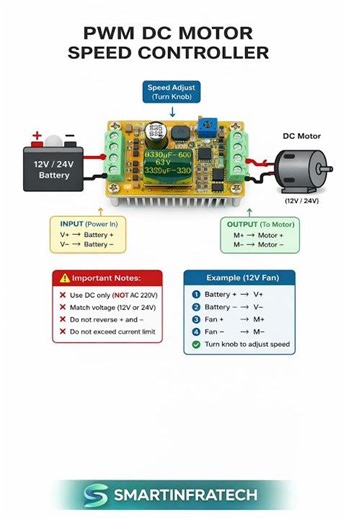 PWM DC Motor Speed Controller Wiring | 12V/24V Motor Control Guide