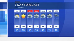 Here's your 7day forecast | CTV News Ottawa | Facebook