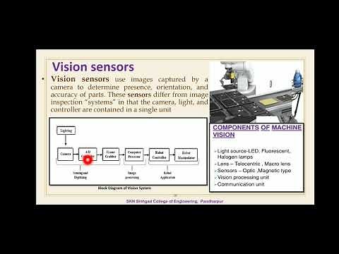 Vision sensor