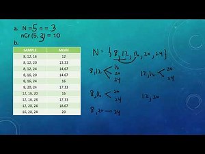 SAMPLING DISTRIBUTION OF THE SAMPLE MEAN