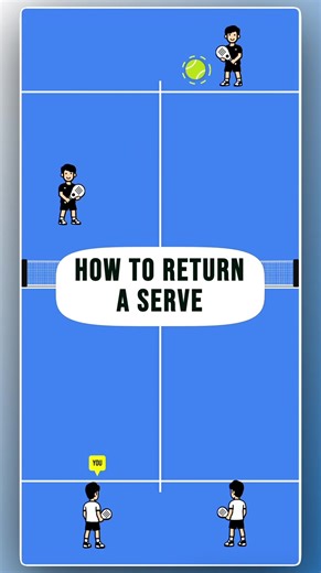 Mastering Padel Serve Returns: Essential Tactics Explained