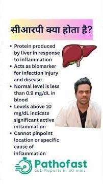 crp kya hota hai (hindi) | सीआरपी रक्त परीक्षण का क्या अर्थ है?