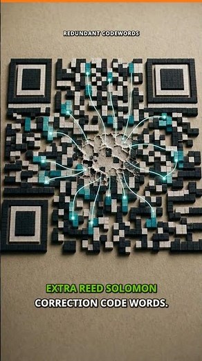 Why Does a Damaged QR Code Still Scan?