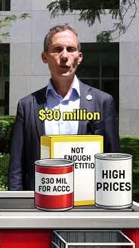 The ACCC confirmed weak competition is hurting shoppers. Here's how we're responding