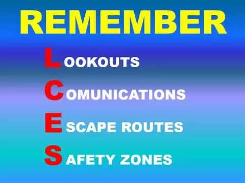10 Fire Orders and 18 Situations That Shout WATCH OUT!