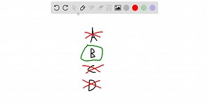 Condyloid joints . a. are a type of ball-and-socket joint b. include the radiocarpal joint c. are a uniaxial diarthrosis joint d. are found at the proximal radioulnar joint | Numerade
