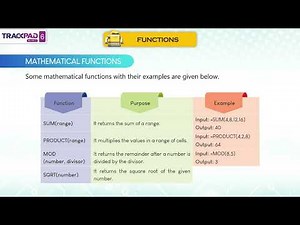 Formulas, Functions & Charts in Excel 2016