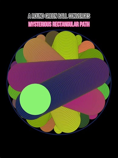 A round green ball converges.#bouncingball #maths #viralvideo #python #funny