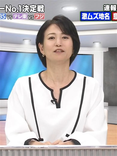 スマホ通知を楽しむ小技と芸術家の訪問