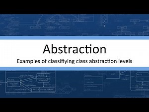 Abstraction - Examples of how to classify design quality