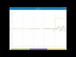 Blocks 3 - Step 7: Challenge - Sensor Stream