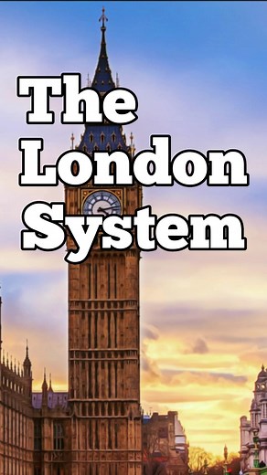 Best chess opening for beginners ♟️ #chess #chesstok #chessopening #viral #foryou