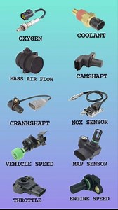 📌📌The following are the Different Types of Car Sensors📌📌 📌1. Oxygen Sensor: An oxygen sensor or probe or sensor, is an electronic device that measures the proportion of oxygen in the gas or liquid being analyzed. 📌 2. Coolant Sensor: A coolant sensor is a device that measures the temperature of the coolant in a vehicle's engine or the level of coolant in the system. 📌 3. Mass Air Flow Sensor: A mass flow sensor is a sensor used to determine the mass flow rate of air entering a fuel-inject
