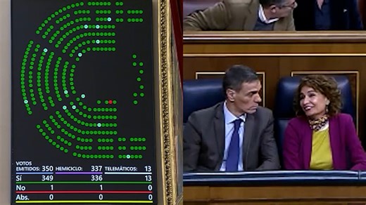 María Jesús Montero vota por error en contra de las ayudas a las víctimas de Adamuz