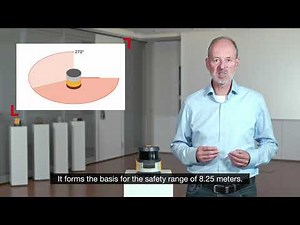 Technology of the RSL 400 safety laser scanner for safeguarding large areas simply explained