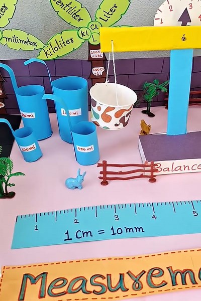 #Shorts #measurement park math project
