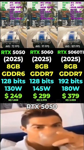 RTX 5060 Ti vs RTX 5060 vs RTX 5050 #nvidia