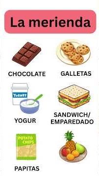 👉 Breakfast, Lunch & Dinner in Spanish 🍽️ #español #spanisheveryday