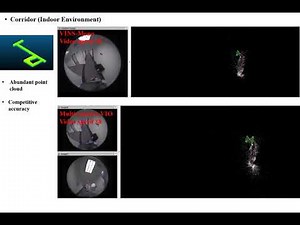 Toward Efficient and Robust Multiple Camera Visual-inertial Odometry