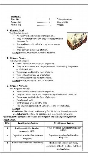 Biology Class 9 Unit no 3: Biodiversity