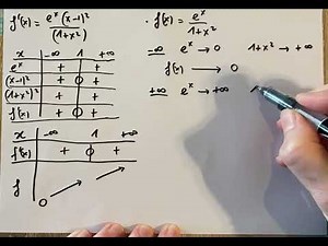 Étude de fonction f(x)=exp(x)/(1+x^2) - MA100A exo7 - L1 Analyse