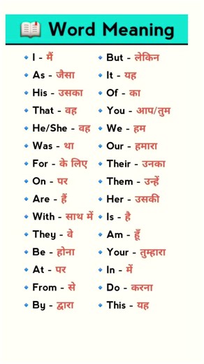 english learnindian english english for beginnerslearn english for beginnersquestion and answer