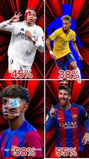 Can You Survive This? 😨 #messi #newyork #stopchelleng #neymar # yamal