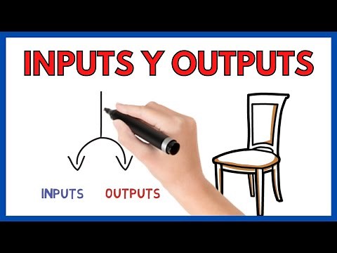 INPUT y OUTPUT en ECONOMIA ⭐ ¿Qué son? | Economía de la empresa 2º Bachillerato 38#