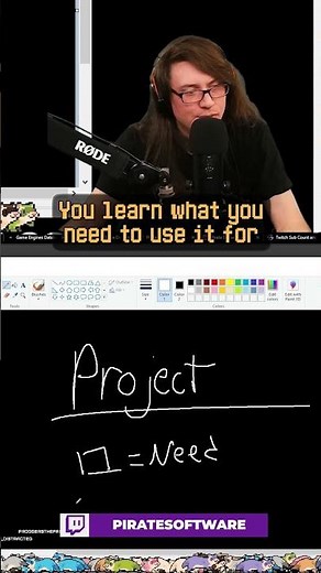 Learning Programming