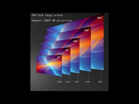 Top Portable Projector for Movies and Gaming Under Budget Full Review