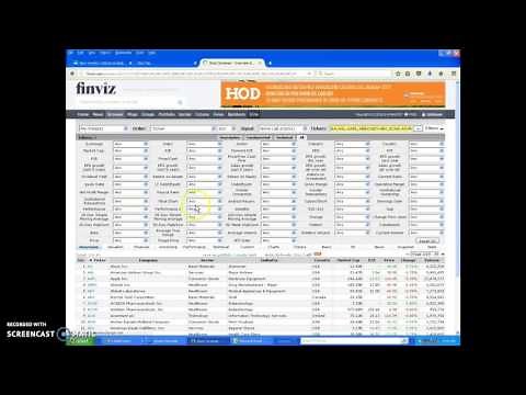 finviz scanner for weekly options