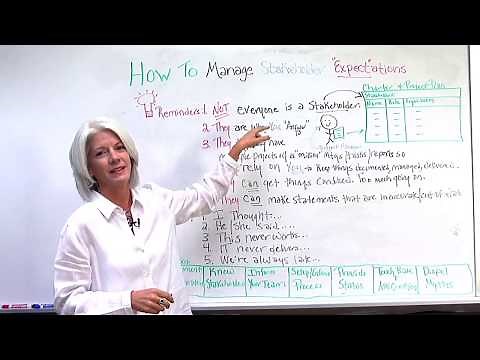 Project Stakeholder Management Plan: Managing Expectations!