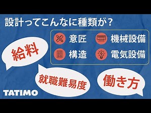 【建築設計の仕事内容】設計ってこんなに種類が！？