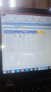 170K views · 1.8K reactions | Silakan dicoba‍ #tipsexcel #absent #countif #msexcel #tutorial | Morina Bll | Facebook