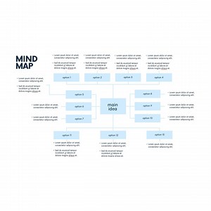 Editable Mind Map Template for Powerpoint and Canva | Business Strategy, Brainstorming and Goal Planner - Etsy Australia