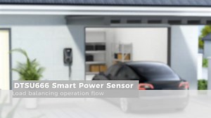 FOX ESS DTSU666 Smart Power Sensor Installation & Load Balancing Guide for EV Charging