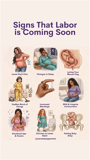 Signs that Labor is Coming Soon