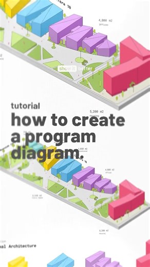 Program Diagrams Tutorial