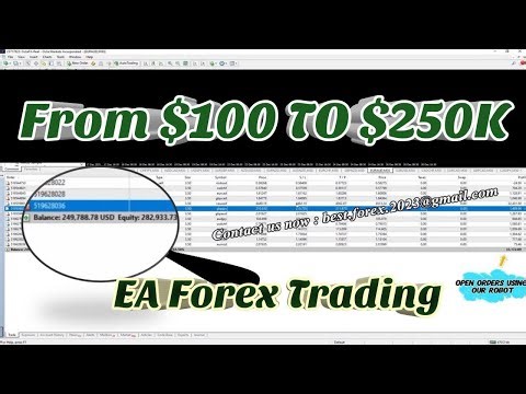 ea forex trading -FROM $100 TO K250 IN 1 MONTH - Best Forex Robot 2025