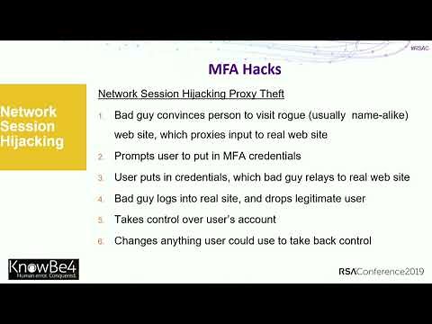 12 Ways to Hack 2FA