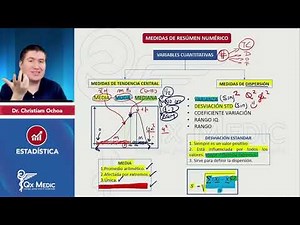2. Bioestadística descriptiva; medidas de resumen numérico