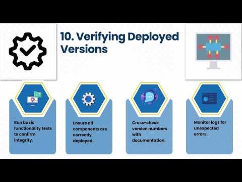 How to Check Deployed Processes in Dell Boomi | Boomi Deployment Training | Dell Boomi Tutorial